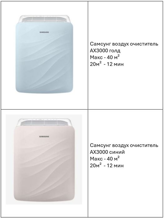 Samsung KJ350G Havo tozalagichlar