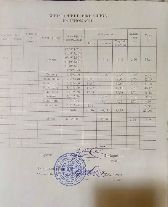 Квартира сотилади 4 микрарайонда.