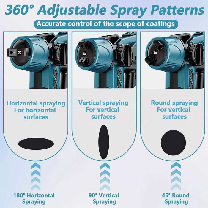 Нов акумулаторен пистолет за боядисване с 2 батерии на най-добра цена!