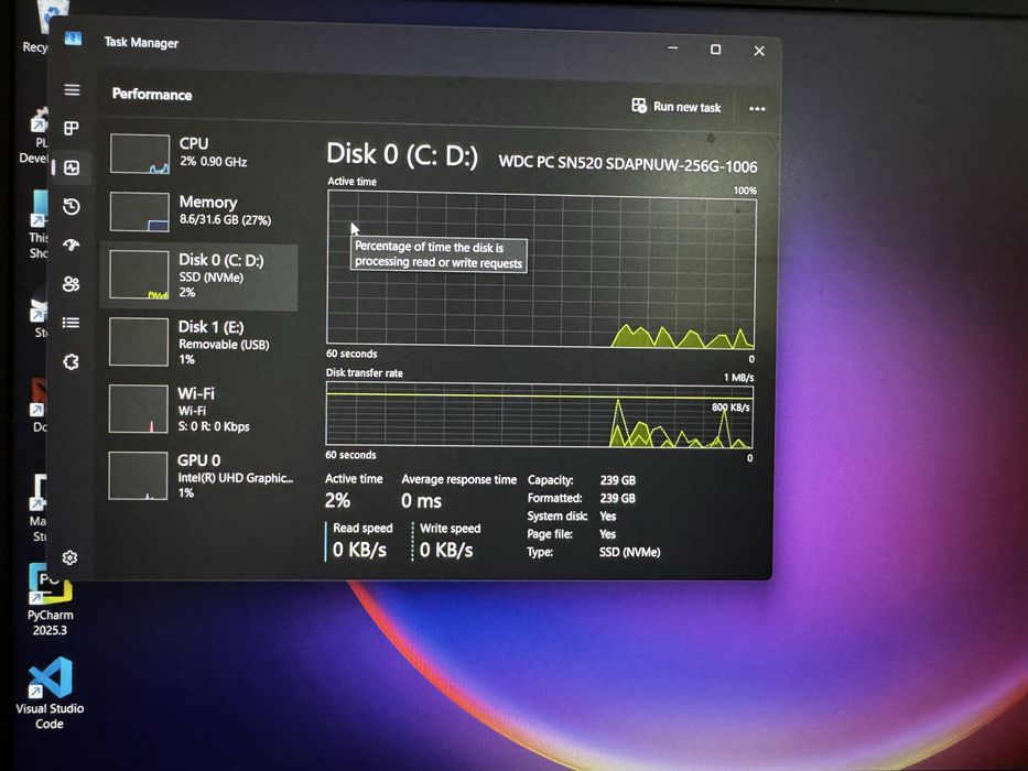 HP EliteBook 840 G5 - 32 GB RAM, i5(8cpu), SSD