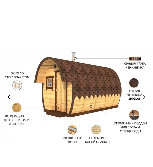 В наличии Мобильная баня