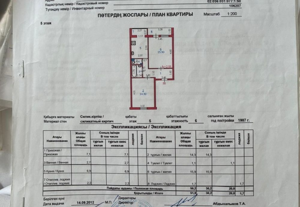 2 к.кв в центре стадион