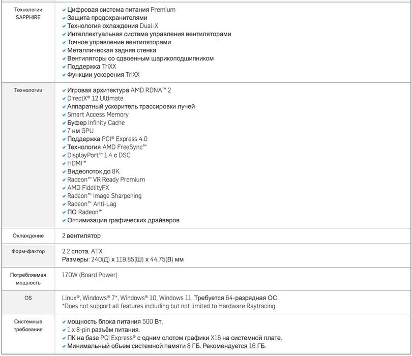 Видеокарта PULSE AMD Radeon™ RX 6600