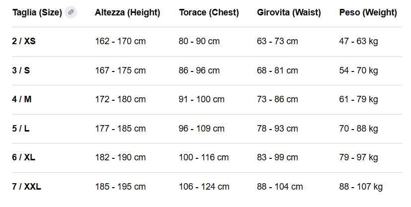 Costum diving (scufundare) Mares Tekna / Grosime 5mm / Marimea 3(M) / Unisex.