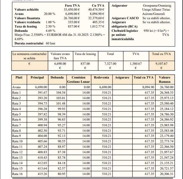Frigorific -LEASING Rata 510 euro- 10 paleti-congelare+lift Detarat