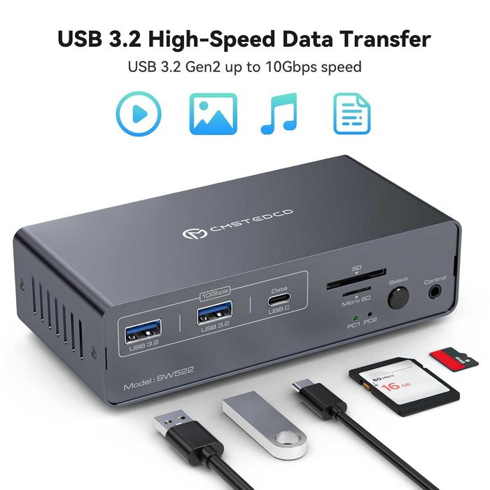 KVM Switch HDMI DisplayPort Dual Monitor ESKEVE - 4K 60Hz - Nou