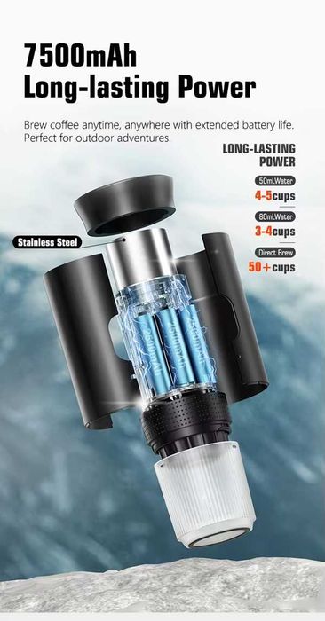 Espressor portabil cu LED cafea calda/rece 72W rezerv 80ml 7500mAh ALB