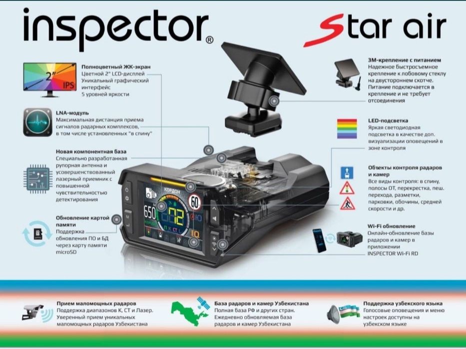 Прошифка  настройка Inspektor Star Air