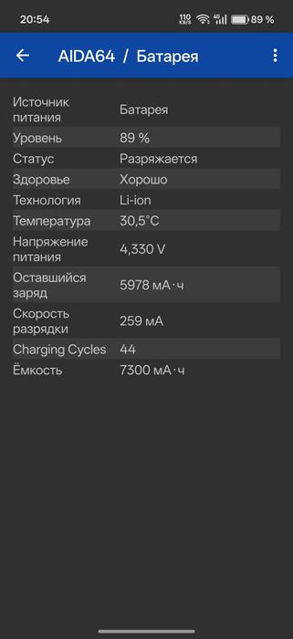 Продаю OnePlus 15 телефон