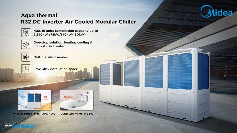 Midea - чиллеры и фанкоилы