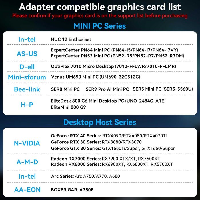 DisplayPort сплитер за 3 монитора 4K60Hz DP за разширен дисплей
