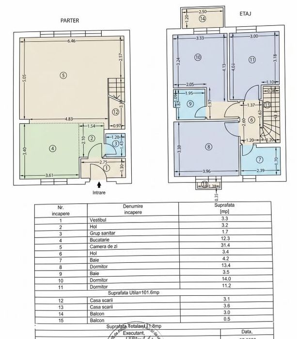 Duplex 4 camere 112mp | 0 comision | Cosmopolis casa tip M