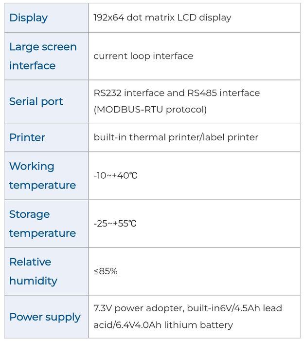 Кассовый чек аппарат