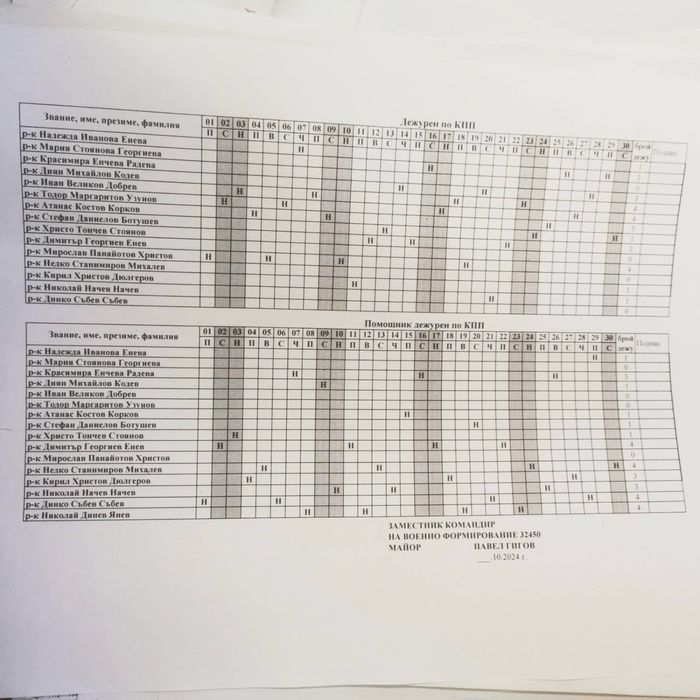 Audi A3 1.9 TDI automatic 2010 г facelift