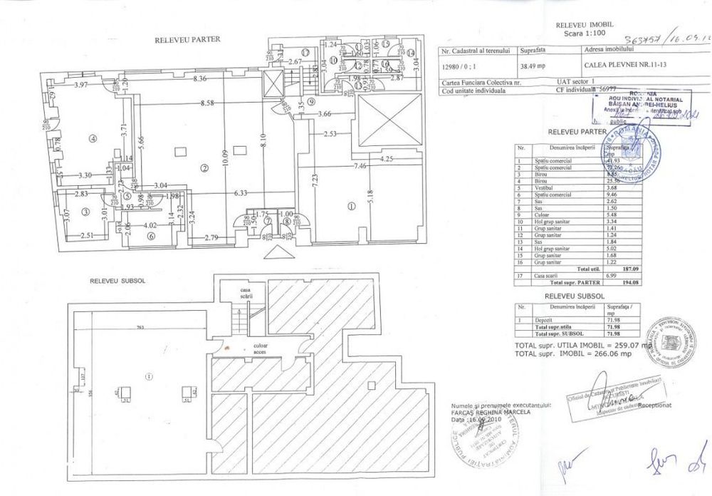 Spatiu comercial situat central, cu vitrina & vizibilitate. Ideal Inve