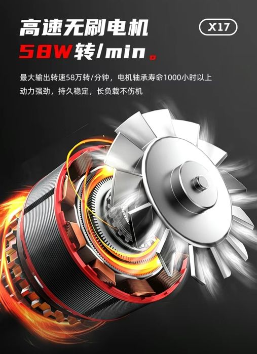 Воздуходувка, турбофен, пылесос, турбосушка, турбовентилятор Calindi