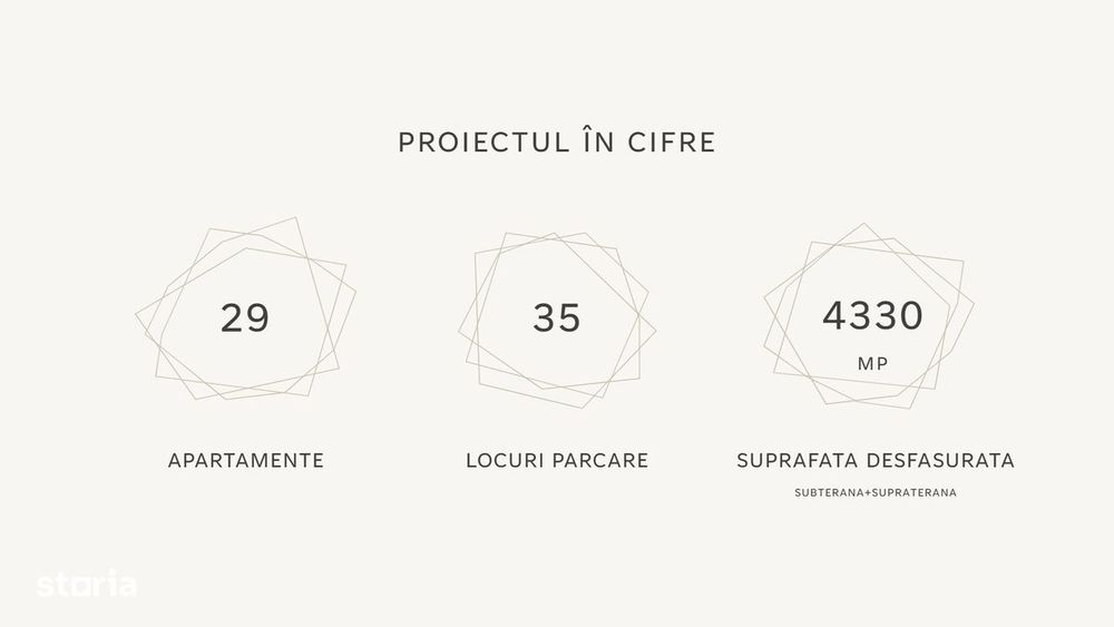 Proiect rezidențial cu AC – 29 apartamente – 4.330 mp – 35 parcări – S