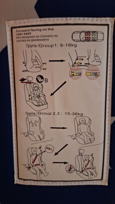 Детско столче за кола Chipolino Isofix