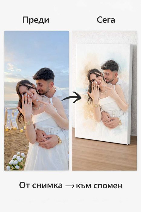 Персонализиран портрет на канава – перфектен подарък