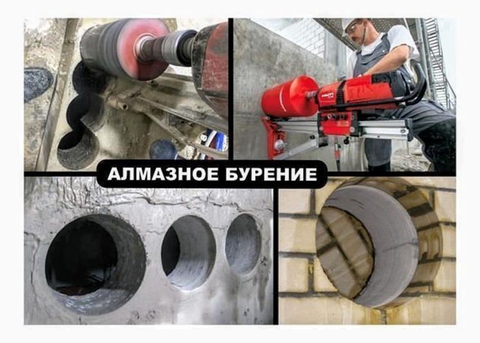 Салом алекум Алмазни бурение