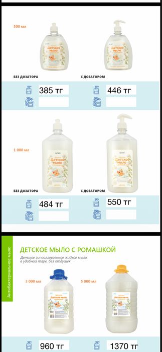 Детское мыло Altay