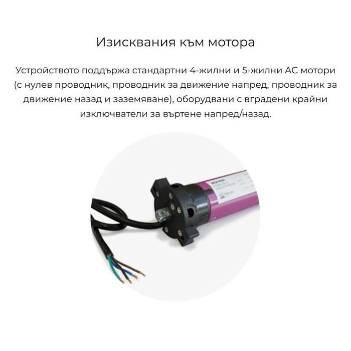SONOFF MINI-RBS – Matter смарт модул за ролетни щори