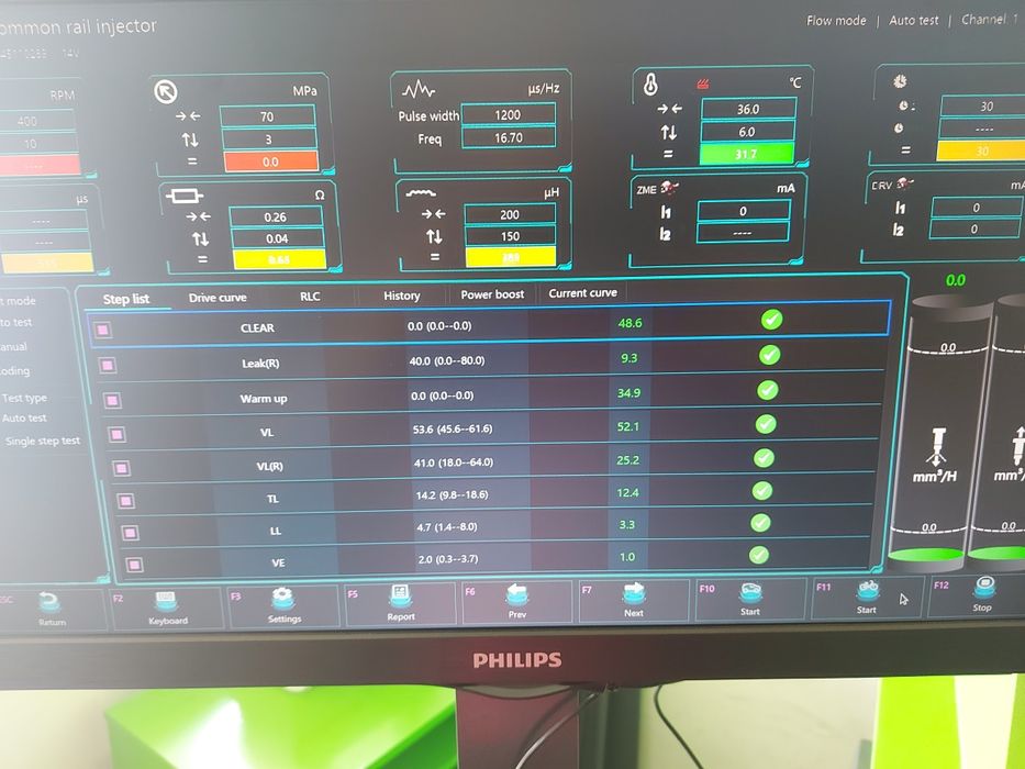 !!!СТЕНД НОВ !!! комънрейл дюзи