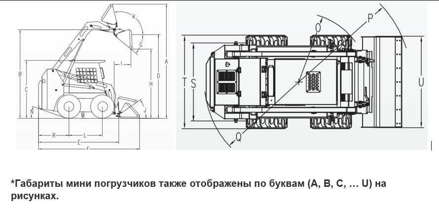 Погрузчик с бортовым поворотом SKID STEER LOADER# BOBCAT # БОБКЭТ