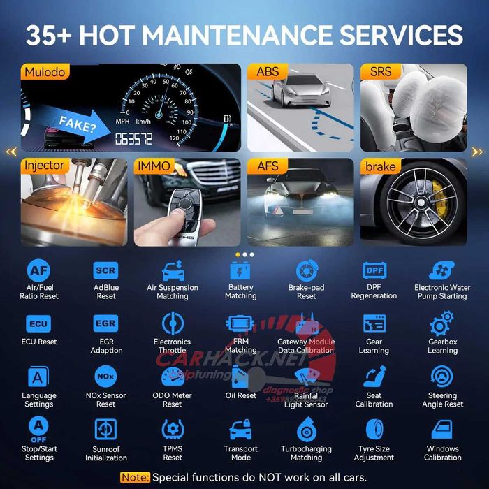 Диагностика на адрес