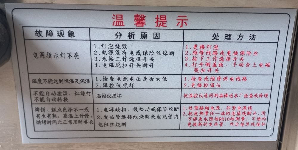 Электрический печь