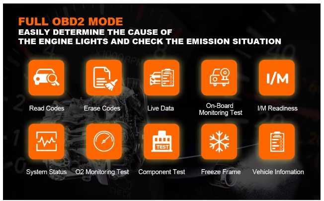 Diagnoza AUTO 2024 prin BT OBD2 Scanner HUMZOR Z100 Full System OBD II