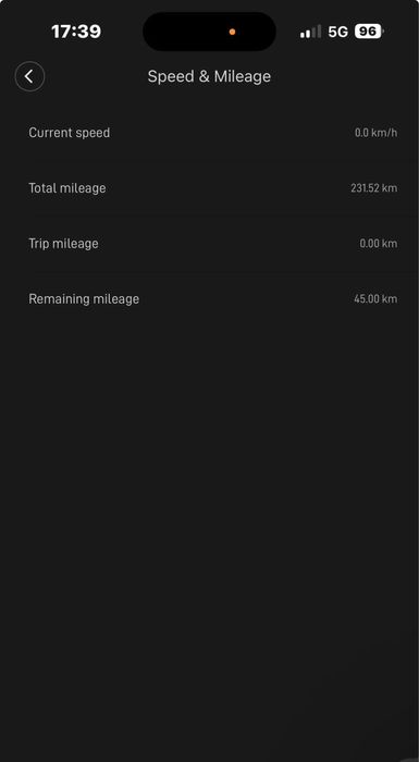 Vand trotineta Xiaomi Mi Electric Scooter  Pro2