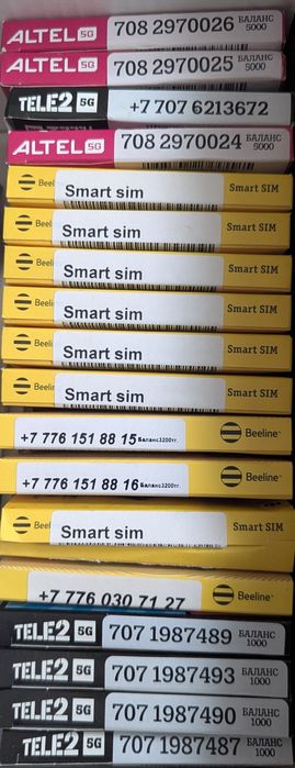 Сим карты по *птвой цене