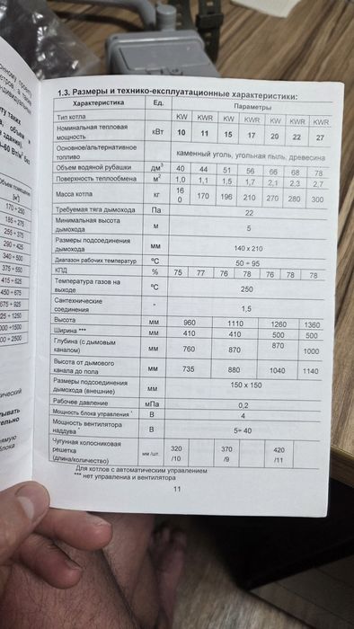 Печка неделька для дома