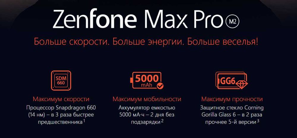 Asus ZenFone Max Pro (M2)