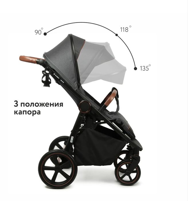 Продам детские коляски