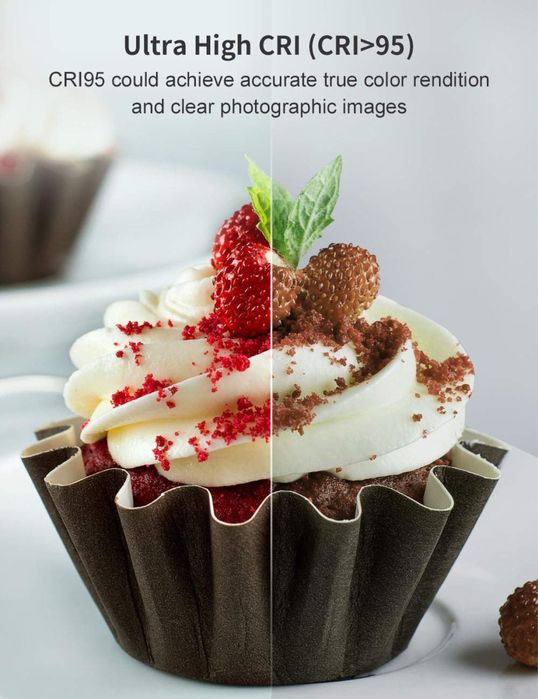 Проф. Диодно осветление.+ Батерии!  Видео. фото.  ринг. Софтбокс. Лед