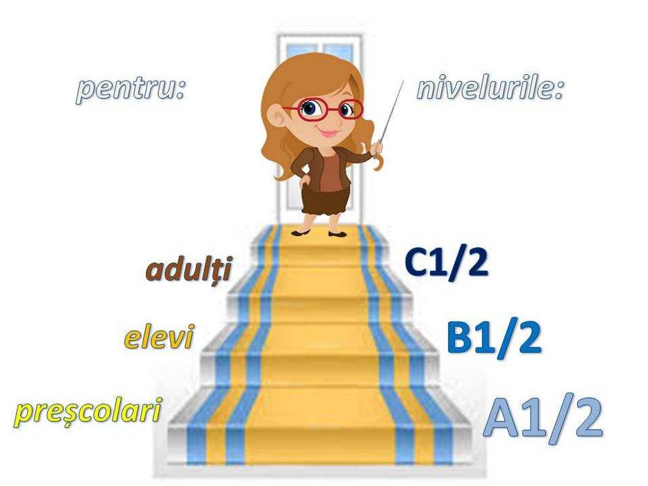 Engleza sau/si germana