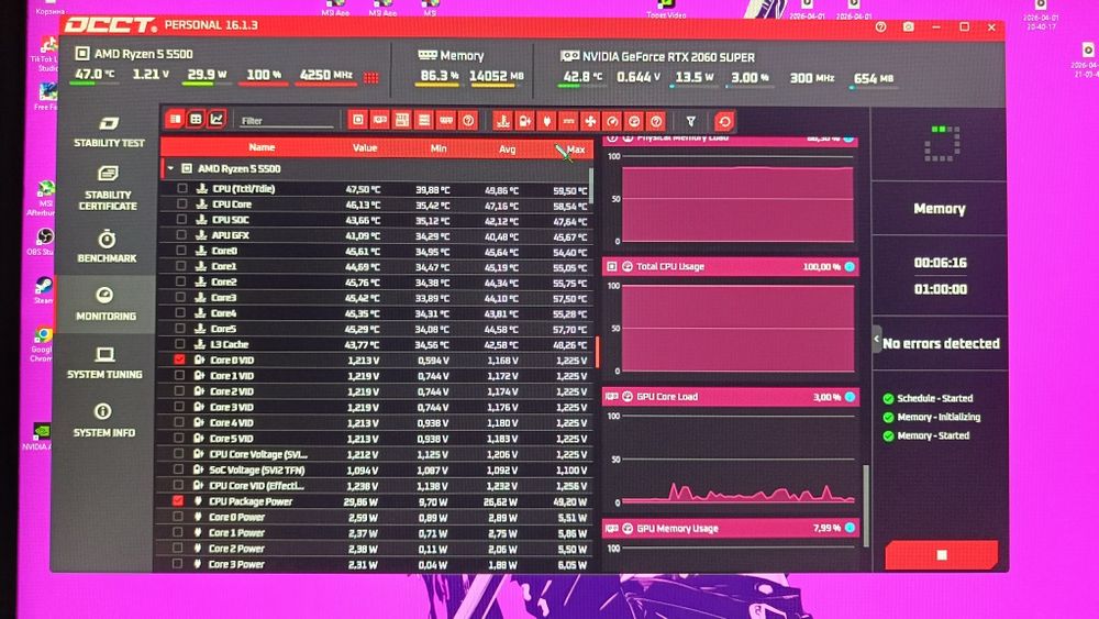 Системник + Периферия