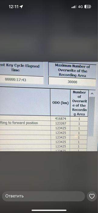 Автоподбор, Автоэксперт