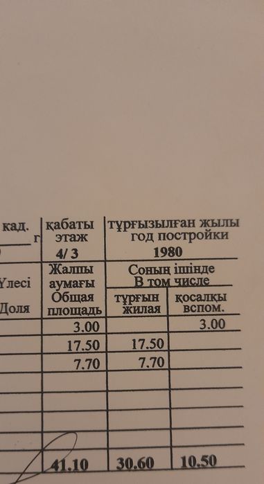 3х комнатная квартира