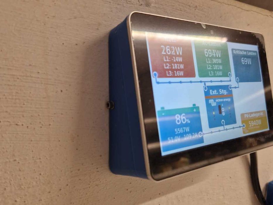 Suport montaj display Victron Cerbo GX 50