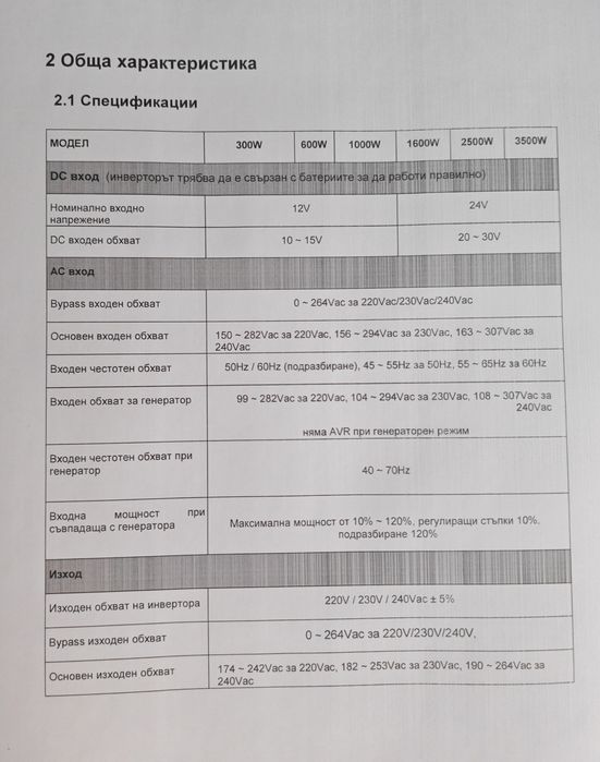 Инвертор с пълна синусоида