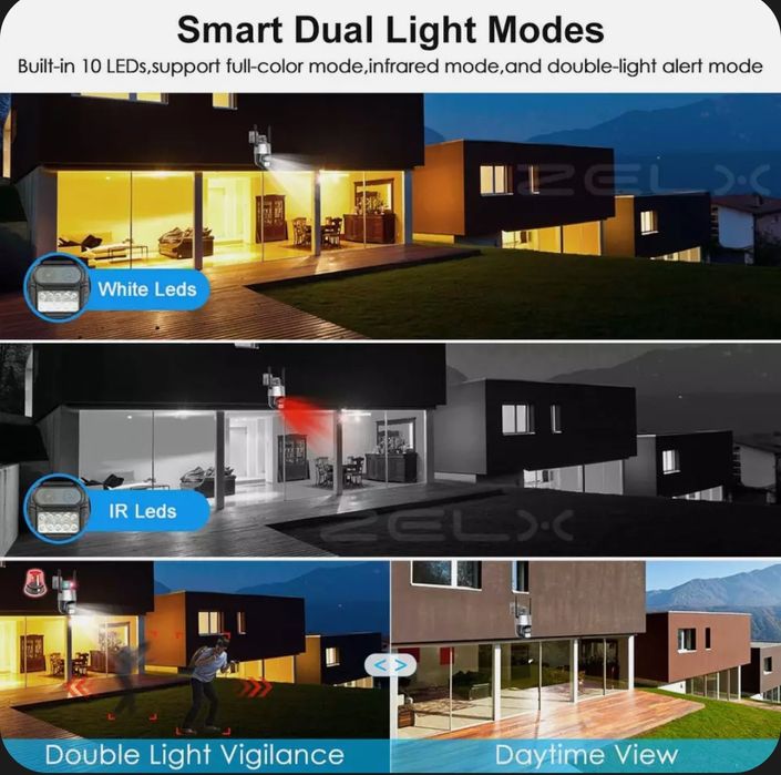 Камера видеонаблюдения