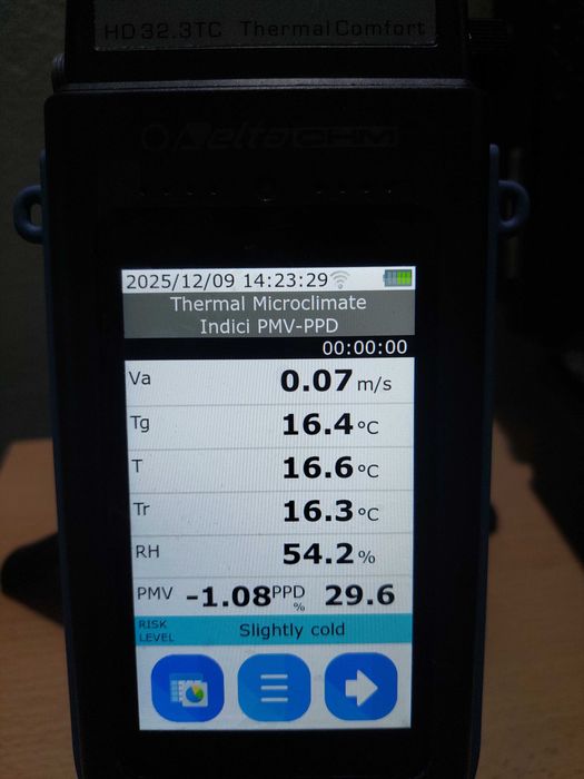 Analizor Delta Ohm HD 32.3TC – PMV/PPD WBGT TU