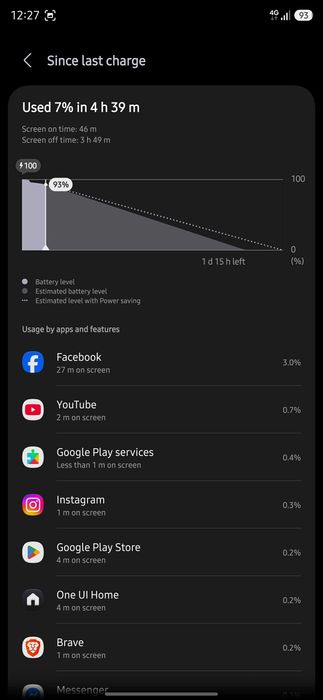 Samsung S25 Ultra white/бял 512GB перфектен