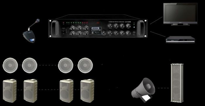 Пожарная сигнализация  Охранка и т.д, Pojarniy signalizasiya Oxraniy