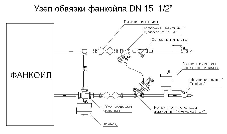 Сантехник Сантехник