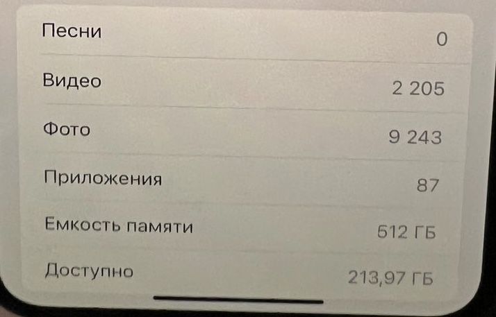 Айфон 11 про макс 512гб