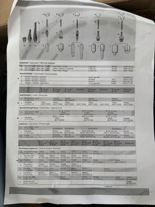 Furtun flexibil TBI SR17 4m, bipolar, T25, TIG cot flexibil